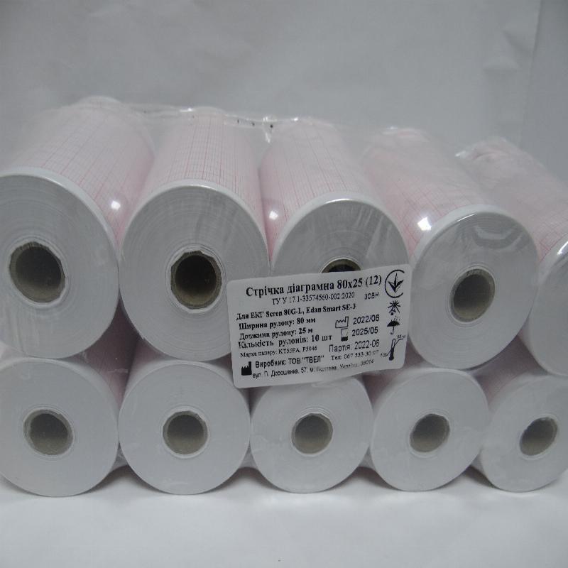 Стрічка діаграмна 80х25 (12) зовн.